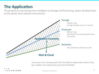 The	
  Applica@on	
  
The	
  periphery	
  is	
  becoming	
  more	
  intelligent	
  as	
  Storage	
  and	
  Processing	
  	
  power	
  develop	
  faster	
  	
  
on	
  the	
  device	
  than	
  network	
  transmission	
  

                                                                                             Storage	
  
                                                                                                    Hitachi’s	
  law	
  
                                                                                                    Storage	
  doubles	
  every	
  12	
  months	
  

                                                                                             Processor	
  
                                                                                                    Moore's	
  law	
  
                                                                                                    Doubling	
  of	
  processing	
  speed	
  every	
  
                                                                                                    18	
  months	
  
                                            Applica@on	
  Economy	
  

                                                                                             Networks	
  
                                                                                                 	
  
                                                                                                    4G	
  penetra;on	
  s;ll	
  only	
  at	
  14%	
  


                                                  Web	
  &	
  Cloud	
  

                                        Consumers	
  are	
  moving	
  away	
  from	
  the	
  Web	
  to	
  Applica;on	
  where	
  they	
  
                                        get	
  a	
  beQer	
  user	
  experience	
  and	
  more	
  ﬂexibility	
  

                                                        Proprietary	
  &	
  Conﬁden;al	
  
                                                                                                                                                        8	
  
 