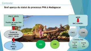 Contexte
Bref aperçu du statut du processus PNA à Madagascar
PNLCC (2010)
Feuille de route PNA
(2016)
Etudes de
vulnérabil...