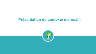 Présentation du contexte marocain
 