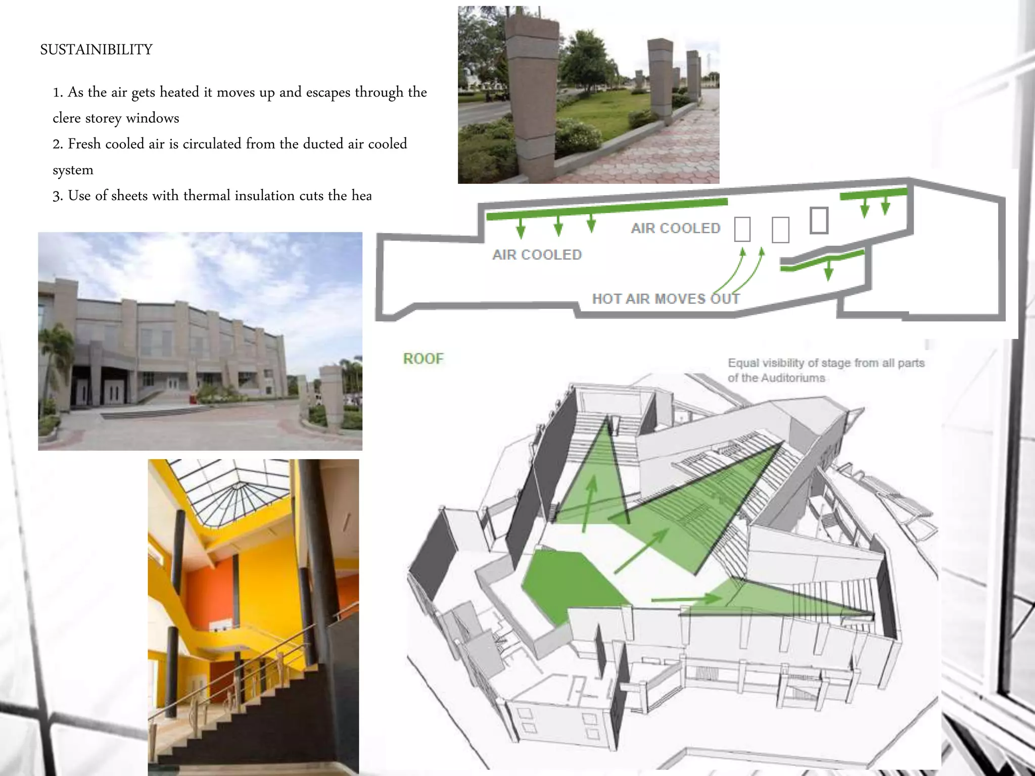 SUSTAINIBILITY
1. As the air gets heated it moves up and escapes through the
clere storey windows
2. Fresh cooled air is circulated from the ducted air cooled
system
3. Use of sheets with thermal insulation cuts the heat gain
 