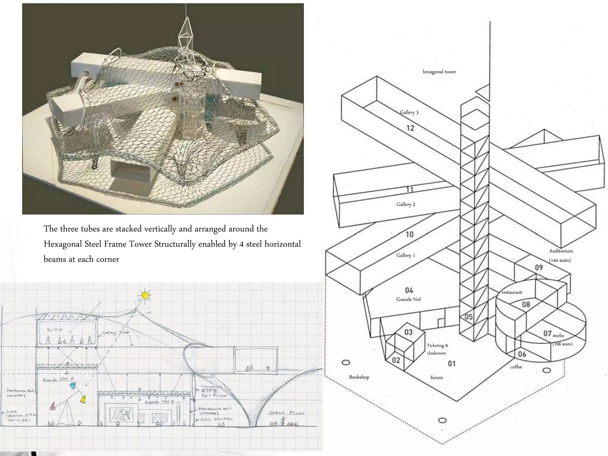forum
Grande Nef
hexagonal tower
Gallery 1
Gallery 2
Gallery 3
Auditorium
(144 seats)
restaurant
Bookshop
studio
(196 seats)
coffee
Ticketing &
cloakroom
The three tubes are stacked vertically and arranged around the
Hexagonal Steel Frame Tower Structurally enabled by 4 steel horizontal
beams at each corner
 