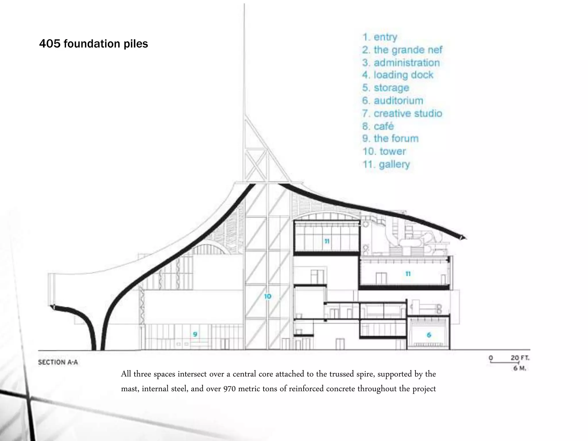 405 foundation piles
All three spaces intersect over a central core attached to the trussed spire, supported by the
mast, internal steel, and over 970 metric tons of reinforced concrete throughout the project
 