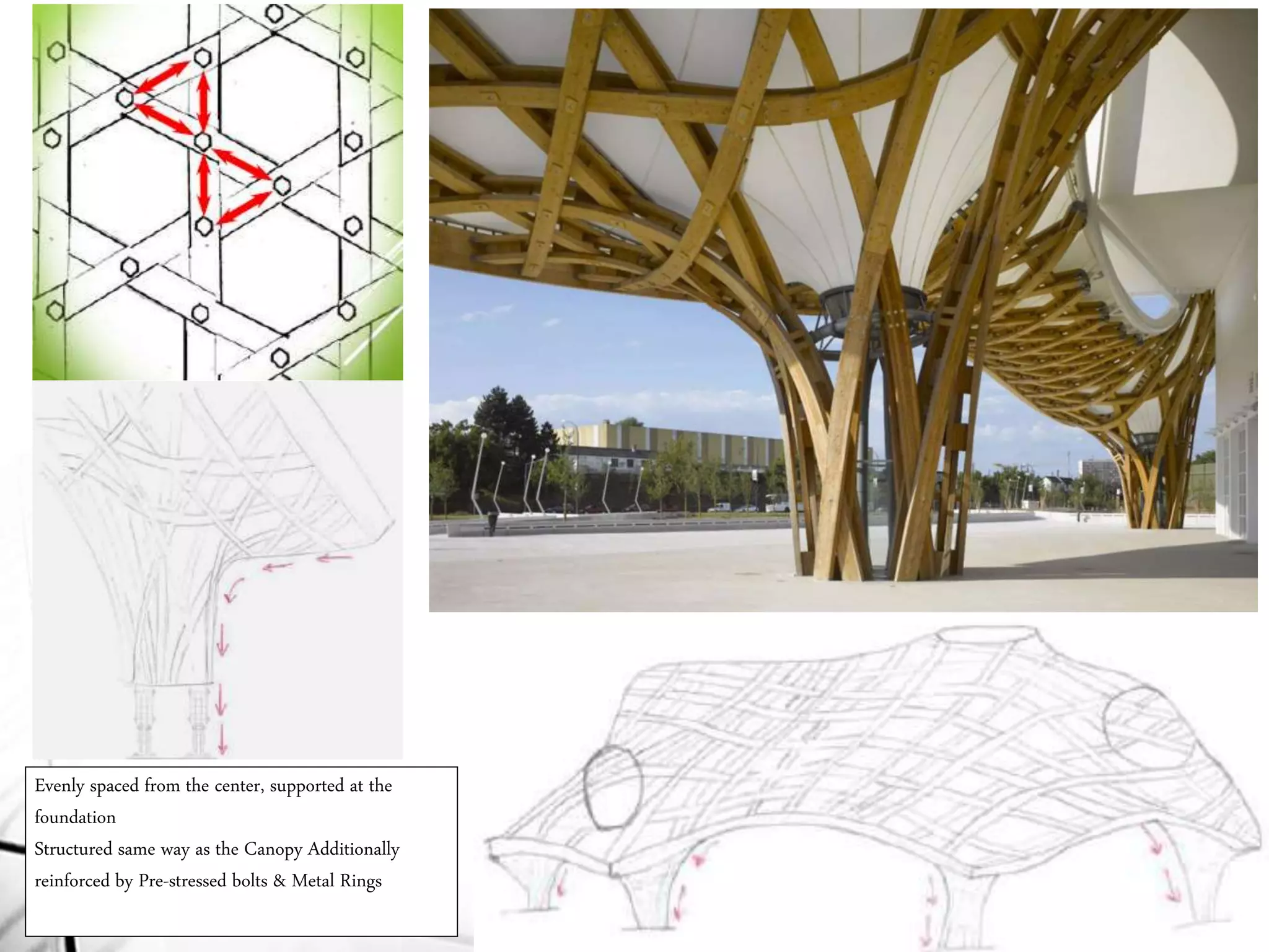 Evenly spaced from the center, supported at the
foundation
Structured same way as the Canopy Additionally
reinforced by Pre-stressed bolts & Metal Rings
 