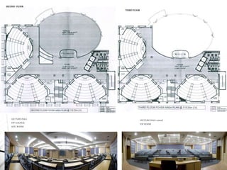 LECTURE HALL-conical
VIP ROOM
SECOND FLOOR
THIRD FLOOR
LECTURE HALL
VIP LOUNGE
AHU ROOM
 