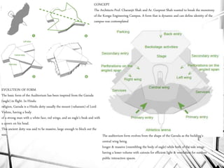 CONCEPT
The Architects Prof. Charanjit Shah and Ar. Gurpreet Shah wanted to break the monotony
of the Kongu Engineering Campus. A form that is dynamic and can define identity of the
campus was contemplated
EVOLUTION OF FORM
The basic form of the Auditorium has been inspired from the Garuda
(eagle) in flight. In Hindu
religion, Garuda is a Hindu deity usually the mount (vahanam) of Lord
Vishnu, having a body
of a strong man with a white face, red wings, and an eagle’s beak and with
a crown on his head.
This ancient deity was said to be massive, large enough to block out the
sun. The auditorium form evolves from the shape of the Garuda as the building’s
central wing being
longer & massive (resembling the body of eagle) while both of the side wings
having a lesser volume with cutouts for efficient light & ventilation for outdoor
public interaction spaces.
 