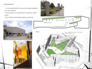 SUSTAINIBILITY
1. As the air gets heated it moves up and escapes through the
clere storey windows
2. Fresh cooled air is circulated from the ducted air cooled
system
3. Use of sheets with thermal insulation cuts the heat gain
 