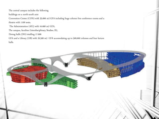 The central campus includes the following
buildings on a north-south axis:
Convention Center (CON) with 33.000 m2 GFA including huge column free conference rooms and a
theatre with 1100 seats,
The Administration (AF2) with 16.000 m2 GFA,
The campus, faculties (Interdisciplinary Studies, IS),
Dining halls (DH) totalling 17.000
GFA and a Library (LIB) with 20.500 m2 GFA accomodating up to 500,000 volumes and four lecture
halls.
 