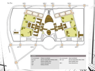 Site Plan
 