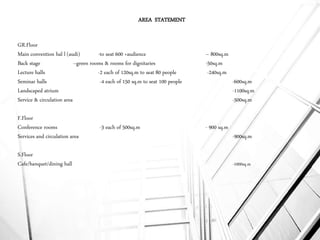 AREA STATEMENT
GR.Floor
Main convention hal l (audi) -to seat 600 +audience – 800sq.m
Back stage –green rooms & rooms for dignitaries -50sq.m
Lecture halls -2 each of 120sq.m to seat 80 people -240sq.m
Seminar halls -4 each of 150 sq.m to seat 100 people -600sq.m
Landscaped atrium -1100sq.m
Service & circulation area -500sq.m
F.Floor
Conference rooms -3 each of 500sq.m - 900 sq.m
Services and circulation area -900sq.m
S.Floor
Cafe/banquet/dining hall -1000sq.m
 