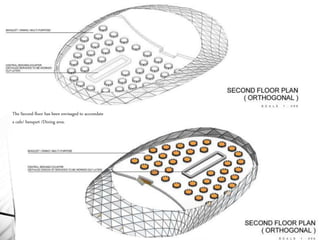 The Second floor has been envisaged to accomdate
a cafe/ banquet /Dining area.
 