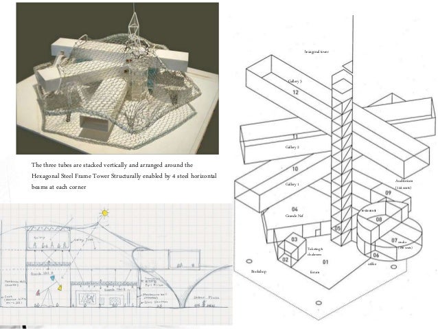 Facility layout at wheeled coach case study 08 image