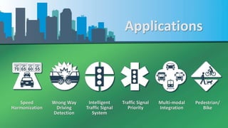 Pedestrian/
Bike
Multi-modal
Integration
Traffic Signal
Priority
Intelligent
Traffic Signal
System
Wrong Way
Driving
Detection
Speed
Harmonization
Applications
 