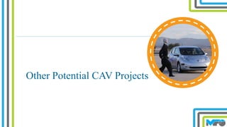 Other Potential CAV Projects
 
