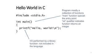 Hello World in C
#include <stdio.h>
int main()
{
printf(“Hello, world!n”);
}
Program mostly a
collection of functions
“mai...