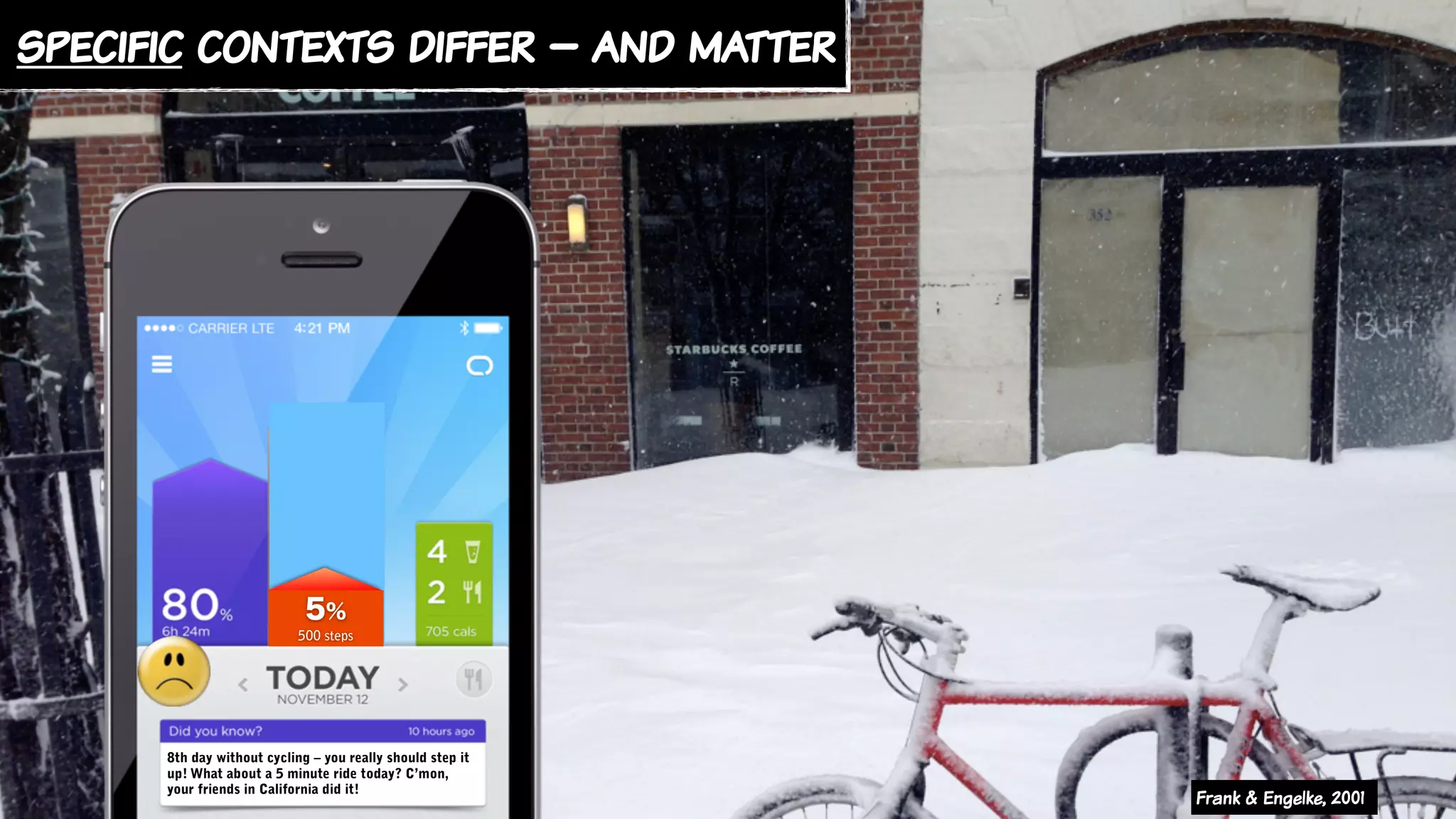 specific contexts differ – and matter
5%
500 steps
8th day without cycling – you really should step it
up! What about a 5 minute ride today? C’mon,
your friends in California did it!
Frank & Engelke, 2001
 