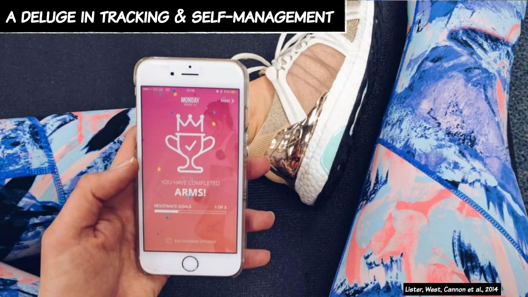 Lister, West, Cannon et al., 2014
a deluge in tracking & self-management
 