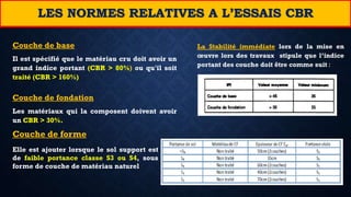 Couche de base
Il est spécifié que le matériau cru doit avoir un
grand indice portant (CBR > 80%) ou qu'il soit
traité (CBR > 160%)
Couche de fondation
Les matériaux qui la composent doivent avoir
un CBR > 30%.
LES NORMES RELATIVES A L’ESSAIS CBR
Couche de forme
Elle est ajouter lorsque le sol support est
de faible portance classe S3 ou S4, sous
forme de couche de matériau naturel
La Stabilité immédiate lors de la mise en
œuvre lors des travaux stipule que l’indice
portant des couche doit être comme suit :
 