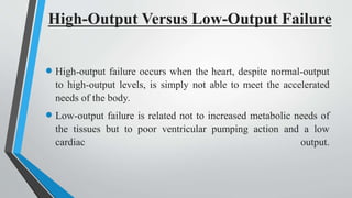 CONGESTIVE CARDIAC FAILURE.pptx