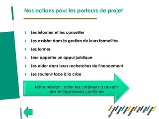 Nos actions pour les porteurs de projet



  Les informer et les conseiller

  Les assister dans la gestion de leurs formalités

  Les former

  Leur apporter un appui juridique

  Les aider dans leurs recherches de financement

  Les soutenir face à la crise


    Notre mission : aider les créateurs à devenir
           des entrepreneurs confirmés
 