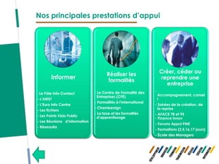 Nos principales prestations d’appui




                                      Réaliser les                  Créer, céder ou
          informer                     formalités                   reprendre une
                                                                       entreprise
                               - Le Centre de Formalité des     -
- Le   Pôle Info Contact
                                 Entreprises (CFE)                  Accompagnement, consei
- L’ARIST                                                           l
                               - Formalités à l’international
- L’Euro Info Centre                                            - Soirées de la création, de
                               - Chambersign                      la reprise
- Les fichiers
                               - La taxe et les formalités      - AFACE 78 et 95
- Les Points Visio Public        d’apprentissage                - Finance Innov
- Les Réunions d’information
                                                                - Forums Appui PME
- Réseaulia
                                                                - Formations (2,5,16,17 jours)
                                                                - École des Managers
 