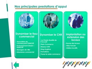 Nos principales prestations d’appui




Dynamiser le tissu Dynamiser le CHR                       Implantation ou
  commercial                                               extension des
                           - La Charte Qualité de             locaux
- Association de            l’Accueil
  commerçants TONICITÉ                                   - Bourse des locaux
                           - Plato Commerce
- Environnement Urbain –                                 - Atlas Foncier
  AUDICITÉ                 - Réseau CHR
                                                         - Ateliers locatifs
- Managers de ville        - Diag Hygiène
- Urbanisme commercial     - Formations
                           - Passer le relais commerce
 