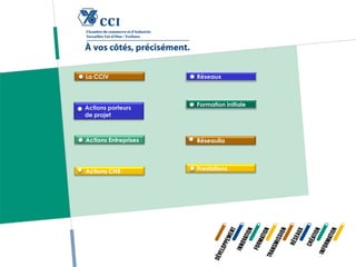 La CCIV               Réseaux



                      Formation initiale
Actions porteurs
de projet



Actions Entreprises   Réseaulia




Actions CHR           Prestations
 