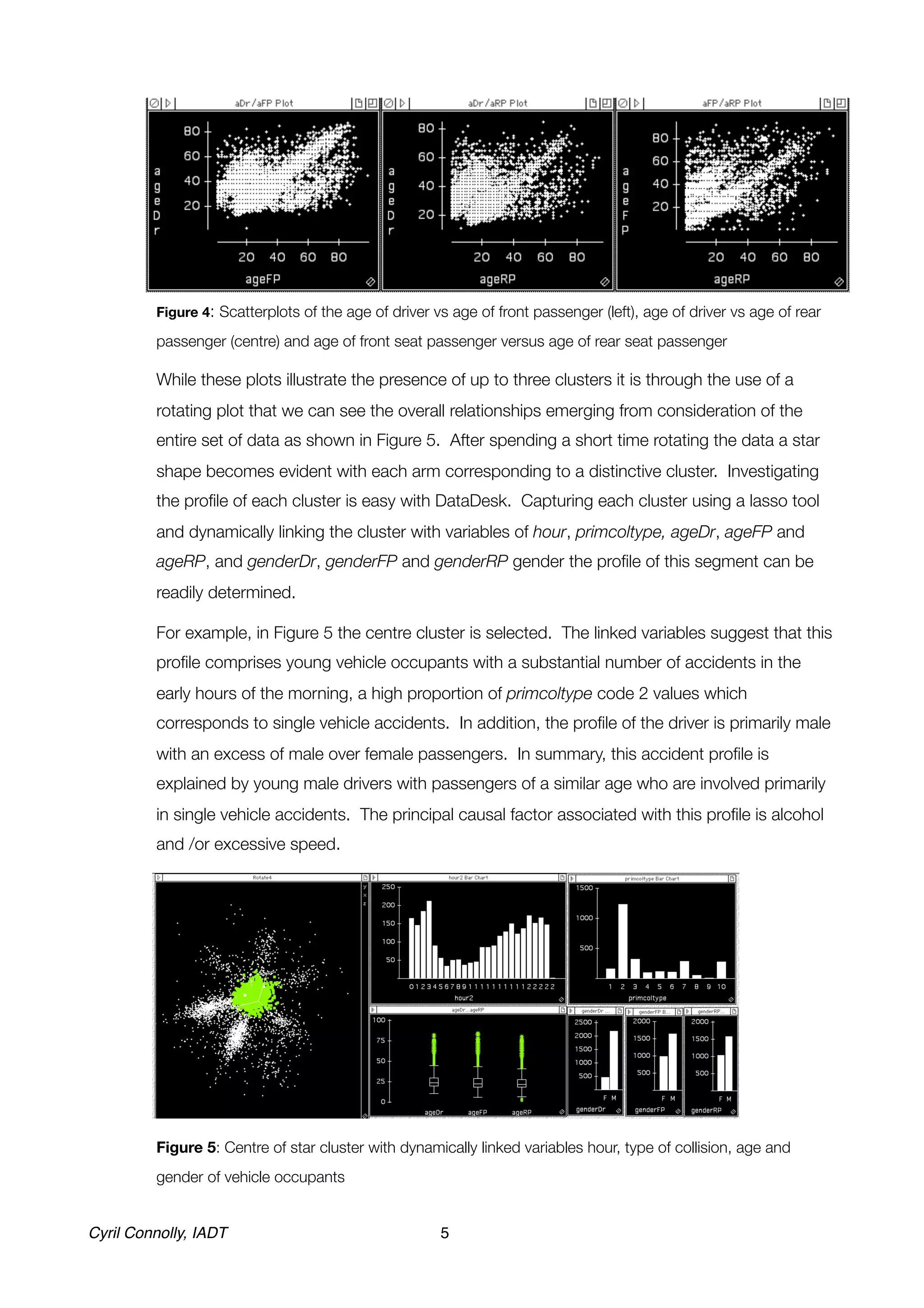 Figure 4: Scatterplots of the age of driver vs age of front passenger (left), age of driver vs age of rear

          passenger (centre) and age of front seat passenger versus age of rear seat passenger

	         While these plots illustrate the presence of up to three clusters it is through the use of a
          rotating plot that we can see the overall relationships emerging from consideration of the
          entire set of data as shown in Figure 5. After spending a short time rotating the data a star
          shape becomes evident with each arm corresponding to a distinctive cluster. Investigating
          the proﬁle of each cluster is easy with DataDesk. Capturing each cluster using a lasso tool
          and dynamically linking the cluster with variables of hour, primcoltype, ageDr, ageFP and
          ageRP, and genderDr, genderFP and genderRP gender the proﬁle of this segment can be
          readily determined.

	         For example, in Figure 5 the centre cluster is selected. The linked variables suggest that this
          proﬁle comprises young vehicle occupants with a substantial number of accidents in the
          early hours of the morning, a high proportion of primcoltype code 2 values which
          corresponds to single vehicle accidents. In addition, the proﬁle of the driver is primarily male
          with an excess of male over female passengers. In summary, this accident proﬁle is
          explained by young male drivers with passengers of a similar age who are involved primarily
          in single vehicle accidents. The principal causal factor associated with this proﬁle is alcohol
          and /or excessive speed.




	         Figure 5: Centre of star cluster with dynamically linked variables hour, type of collision, age and
          gender of vehicle occupants


Cyril Connolly, IADT!                                  5
 