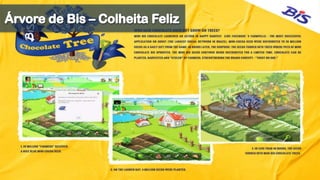 Árvore de Bis – Colheita Feliz