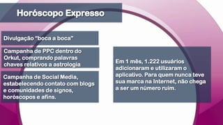 Horóscopo ExpressoDivulgação “boca a boca”Em 1 mês, 1.222 usuários adicionaram e utilizaram o aplicativo. Para quem nunca teve sua marca na Internet, não chega a ser um número ruim. Campanha de PPC dentro do Orkut, comprando palavras chaves relativos a astrologiaCampanha de Social Media, estabelecendo contato com blogs e comunidades de signos, horóscopos e afins. 