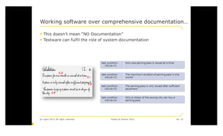  2012 Testing & Finance conference 