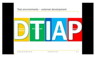  2012 Testing & Finance conference 