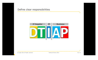  2012 Testing & Finance conference 