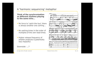  2012 Testing & Finance conference 