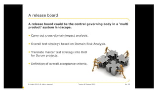  2012 Testing & Finance conference 