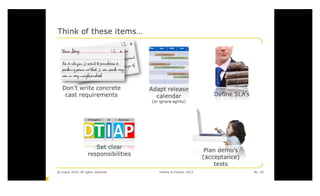  2012 Testing & Finance conference 