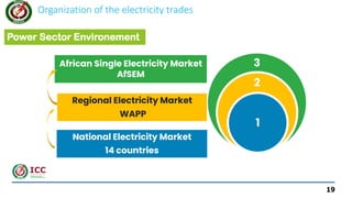 Organization of the electricity trades
19
Power Sector Environement
3
2
1
African Single Electricity Market
AfSEM
Make a big impact with professional
slides, charts, infographics and more.
Regional Electricity Market
WAPP
National Electricity Market
14 countries
 