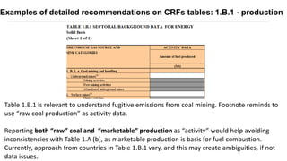 IEA 2021. All rights reserved.
Table 1.B.1 is relevant to understand fugitive emissions from coal mining. Footnote reminds to
use “raw coal production” as activity data.
Reporting both “raw” coal and “marketable” production as “activity” would help avoiding
inconsistencies with Table 1.A (b), as marketable production is basis for fuel combustion.
Currently, approach from countries in Table 1.B.1 vary, and this may create ambiguities, if not
data issues.
Examples of detailed recommendations on CRFs tables: 1.B.1 - production
 