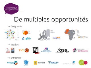De multiples opportunités
>>> Géographie
>>> Secteurs
>>> Entreprises
Développeur de mobilités
 