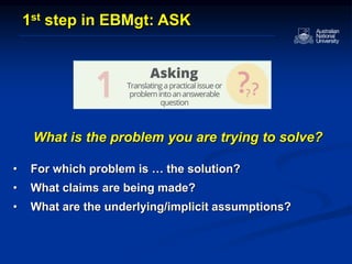 What is the problem you are trying to solve?
• For which problem is … the solution?
• What claims are being made?
• What are the underlying/implicit assumptions?
1st step in EBMgt: ASK
 