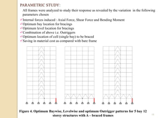 10
Figure 4. Optimum Baywise, Levelwise and optimum Outrigger patterns for 5 bay 12
storey structures with A – braced frames
PARAMETRIC STUDY:
All frames were analyzed to study their response as revealed by the variation in the following
parameters chosen
Internal forces induced : Axial Force, Shear Force and Bending Moment
Optimum bay location for bracings
Optimum level location for bracings
Combination of above i.e. Outriggers
Optimum location of cell (single bay) to be braced
Saving in material cost as compared with bare frame
 