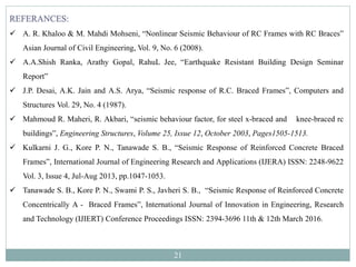 21
REFERANCES:
 A. R. Khaloo & M. Mahdi Mohseni, “Nonlinear Seismic Behaviour of RC Frames with RC Braces”
Asian Journal of Civil Engineering, Vol. 9, No. 6 (2008).
 A.A.Shish Ranka, Arathy Gopal, RahuL Jee, “Earthquake Resistant Building Design Seminar
Report”
 J.P. Desai, A.K. Jain and A.S. Arya, “Seismic response of R.C. Braced Frames”, Computers and
Structures Vol. 29, No. 4 (1987).
 Mahmoud R. Maheri, R. Akbari, “seismic behaviour factor, for steel x-braced and knee-braced rc
buildings”, Engineering Structures, Volume 25, Issue 12, October 2003, Pages1505-1513.
 Kulkarni J. G., Kore P. N., Tanawade S. B., “Seismic Response of Reinforced Concrete Braced
Frames”, International Journal of Engineering Research and Applications (IJERA) ISSN: 2248-9622
Vol. 3, Issue 4, Jul-Aug 2013, pp.1047-1053.
 Tanawade S. B., Kore P. N., Swami P. S., Javheri S. B., “Seismic Response of Reinforced Concrete
Concentrically A - Braced Frames”, International Journal of Innovation in Engineering, Research
and Technology (IJIERT) Conference Proceedings ISSN: 2394-3696 11th & 12th March 2016.
 