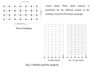 8
 PROBLEM DEFINATION
(a) Bare frame (b) ‘A’ type frame
Fig. 3 Models used for analysis
Linear elastic Plane frame analysis is
performed for the different models of the
building using STAAD analysis package.
Plan of building
 
