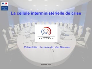 La cellule interministérielle de crise
Présentation du centre de crise Beauvau
13 mars 2017
 