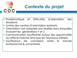 Contexte du projet
• Problématique et Difficultés d’orientation des
étudiants
• Limites des centres d’orientation existants,
• Orientation non adaptée aux réalités dans lesquelles
évoluent les générations Y et Z,
• Communication insuffisante autour des opportunités
qu’offre le marché ainsi que les nouveaux métiers.
• Insuffisance de connexion entre le monde
professionnel & universitaire
 