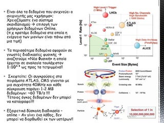  Είναι όλα τα δεδομένα που ανιχνεύει ο
ανιχνευτής μας «χρήσιμα»;
Χρειαζόμαστε ένα σύστημα
σκανδαλισμού  επιλογή των
χρήσιμων δεδομένων Online.
(π.χ κρατάμε δεδομένα στα οποία η
ενέργεια των μιονίων είναι πάνω από
μια τιμή)
 Τα περισσότερα δεδομένα αφορούν σε
γνωστές διαδικασίες φυσικής 
αναζητούμε «Νέα Φυσική» η οποία
έρχεται σε αναλογία τουλάχιστον
1:10¹³ ως προς τα τετριμμένα!!
 Σκεφτείτε: Οι συγκρούσεις στα
πειράματα ATLAS, CMS γίνονται με
μια συχνότητα 40MHz και κάθε
σύγκρουση παράγει 1-2 MB
δεδομένων: ~60 ΤΒ/s !!!!
Tέτοιος όγκος δεδομένων δεν μπορεί
να καταγραφεί!!!
 Εξαιρετικά δύσκολη διαδικασία –
online – Aν γίνει ένα λάθος, δεν
μπορεί να διορθωθεί εκ των υστέρων!!
6/8/2017 45
 