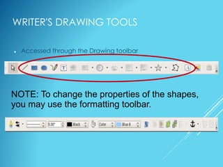 WRITER'S DRAWING TOOLS
 Accessed through the Drawing toolbar
NOTE: To change the properties of the shapes,
you may use the formatting toolbar.
 