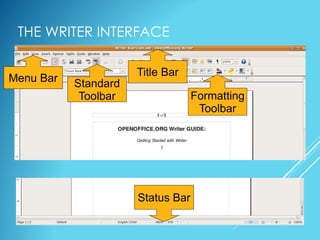 THE WRITER INTERFACE
Title Bar
Menu Bar Standard
Toolbar Formatting
Toolbar
Status Bar
 