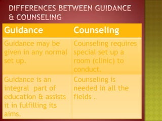 difference in guidance and counselling
