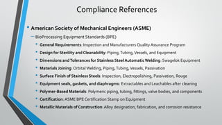 • American Society of Mechanical Engineers (ASME)
– BioProcessing Equipment Standards (BPE)
• General Requirements: Inspection and Manufacturers Quality Assurance Program
• Design for Sterility and Cleanability: Piping,Tubing,Vessels, and Equipment
• Dimensions andTolerances for Stainless SteelAutomaticWelding: Swagelok Equipment
• Materials Joining: Orbital Welding, Piping,Tubing,Vessels, Passivation
• Surface Finish of Stainless Steels: Inspection, Electropolishing, Passivation, Rouge
• Equipment seals, gaskets, and diaphragms: Extractables and Leachables after cleaning
• Polymer-Based Materials: Polymeric piping, tubing, fittings, valve bodies, and components
• Certification:ASME BPECertification Stamp on Equipment
• Metallic Materials of Construction:Alloy designation, fabrication, and corrosion resistance
Compliance References
 