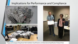 Implications for Performance and Compliance
Project LIFE Compounding Vessel Skid Installation Qualifications and Operational Qualification Protocol Tests
 